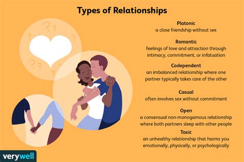 The Impact of Romantic Dreams on our Emotional Well-being and Relationships