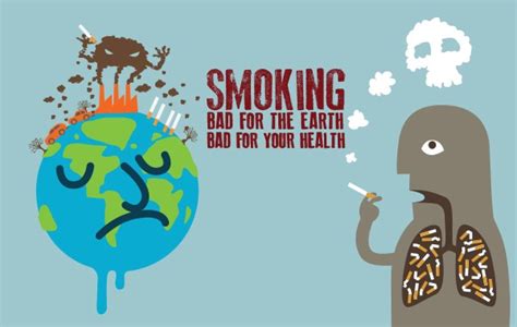 The Impact of Smoke-Free Environments on Community Well-being and Quality of Life