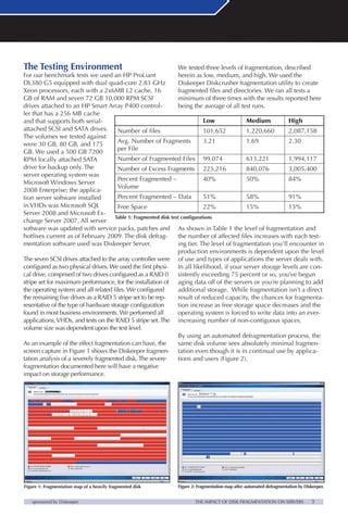 The Impact of Software Fragmentation on Camera Performance