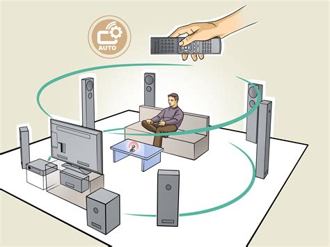 The Impact of Surround Sound: Enhancing Audio Reproduction in Headsets and Sound Systems