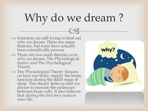 The Importance of Dreams in Human Psychology