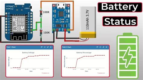 The Importance of Monitoring Battery Level