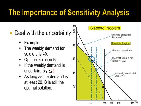 The Importance of Pressure Sensitivity: A Key Factor for Precise Input