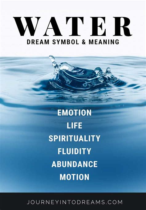 The Importance of Water in Dream Analysis