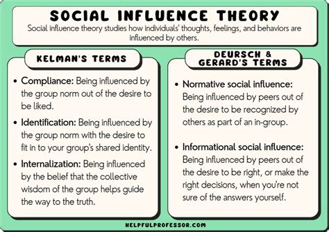 The Influence of Individual Beliefs and Personal Experiences on Hand-Kissing Dreams