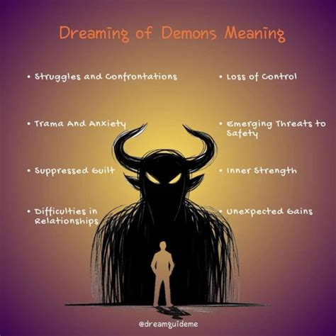 The Intriguing Meanings of Demons in Dreams