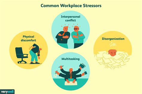 The Intrusion of Anxiety: Why Experiencing a Workplace Robbery Symbolizes Stress