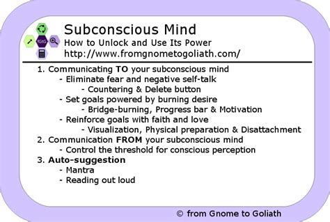 The Link between Dreams and the Subconscious Mind