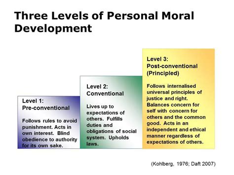 The Link between the Second Level and Personal Development