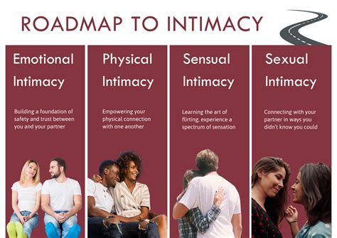 The Magic of Intimate Physical Connection