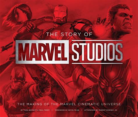 The Making of a Marvel: Behind the Scenes of its Creation