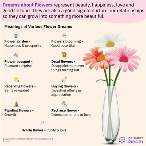 The Meaning of Flowers in Dreams