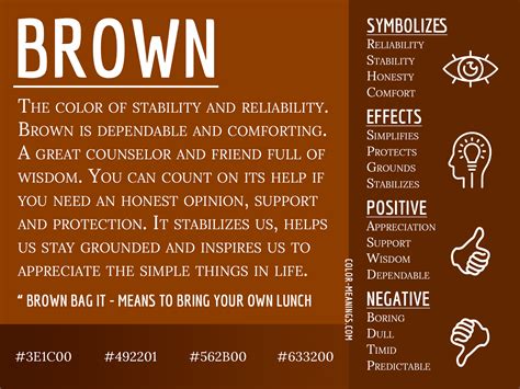 The Meaning of the Color Brown in Dream Symbolism