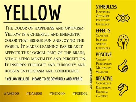 The Meaning of the Color Yellow in Dream Analysis: What it Signifies