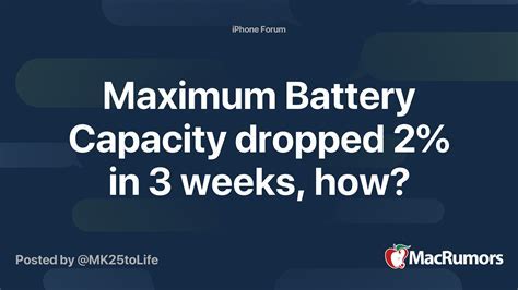 The Mysterious Case of Maximum Battery Capacity