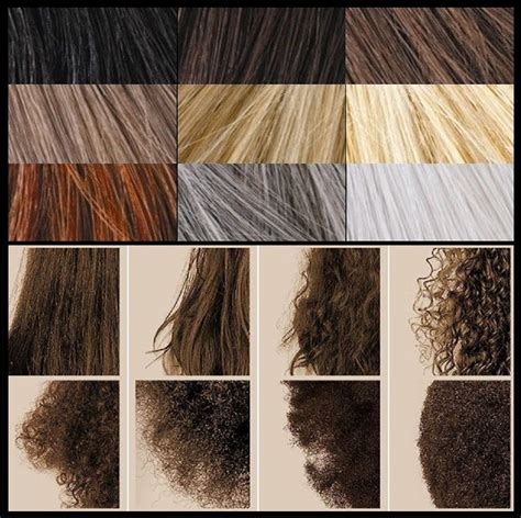 The Natural Evolution of Hair Color