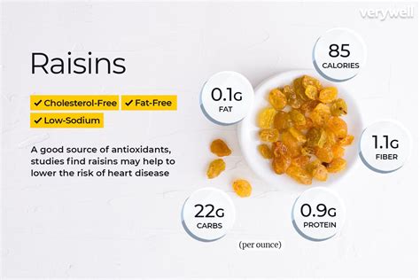 The Nutritional Value of Raisins: A Healthy Snack Choice