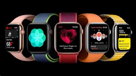 The Operating System of Apple Watch: Understanding watchOS and Its Features