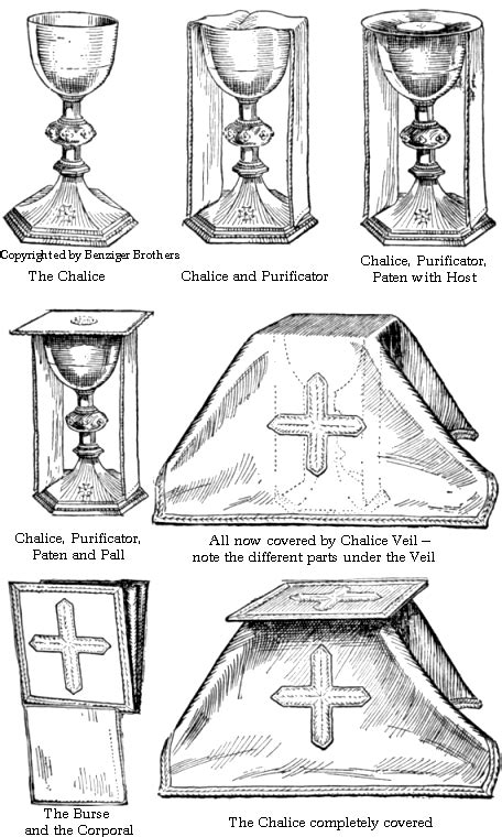 The Origins and Significance of the Elusive Chalice