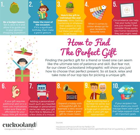 The Perfect Gift: Finding the Ideal Present