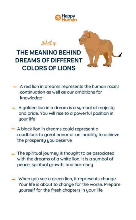 The Personal Importance of Dreams: Deciphering the Symbolism in a Dream Showcasing a Mother Bear and Her Offspring