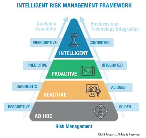 The Potential Risks of Accumulated System Data