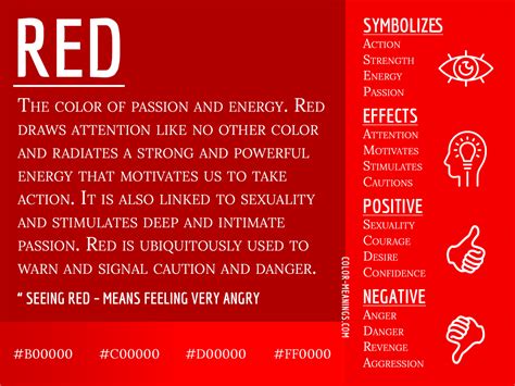 The Power of Red: Symbolism in Dreams