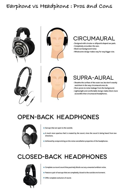 The Pros and Cons of Wearing Headphones 24/7