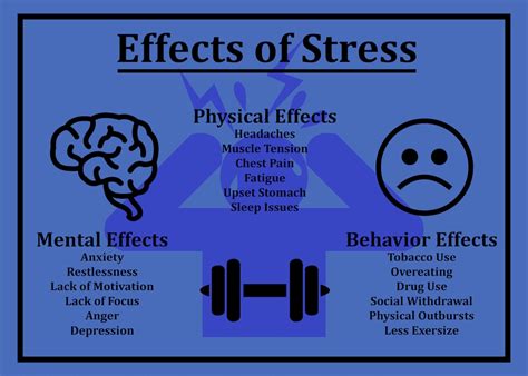 The Psychological Impact: Dealing with the Emotional Strain