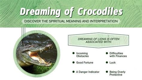 The Psychological Significance of a Crocodile Intrusion in Dreams