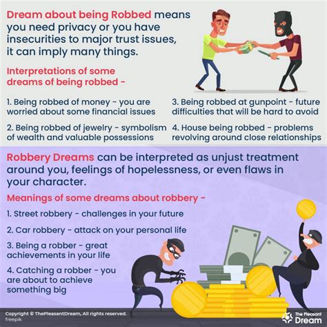 The Psychological Significance of a Woman's Dream of Being Robbed