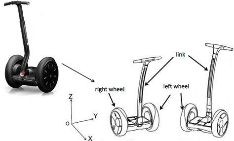 The Relationship Between Equilibrium and Operating a Two-Wheeled Vehicle in Dreams