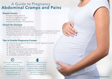 The Relationship Between Pregnancy and Abdominal Manifestations in Dreams