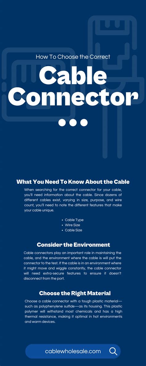 The Right Cable: Choosing the Correct Connector