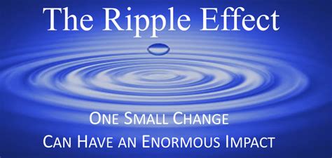 The Ripple Effect: Exploring the Dream's Influence on the Dreamer's Life and Decision-Making Process