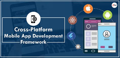 The Rise of Mobile Applications and the Need for Cross-Platform Development