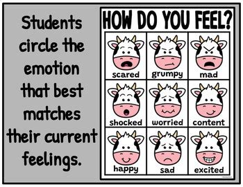 The Role of Emotions: Investigating the Impact of Feelings in Cow Bull Dreams