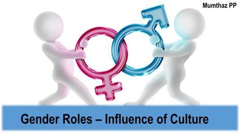 The Role of Gender and Cultural Factors in Dream Interpretation