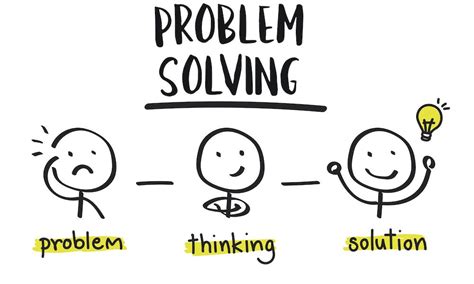 The Role of Imagination in Problem Solving