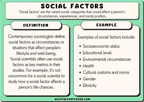 The Role of Societal Norms: How Cultural Factors Influence the Pursuit