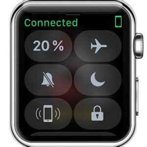 The Role of the Green Indicator on the Apple Watch