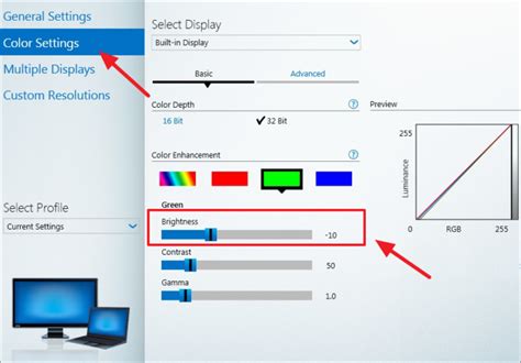 The Science Behind Automatic Display Intensity Adjustment