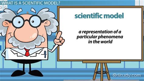 The Scientific Perspective: Puzzling Phenomenon or Imaginary Construct?