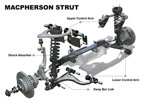 The Secret Longings of Petite Honda Suspension Components