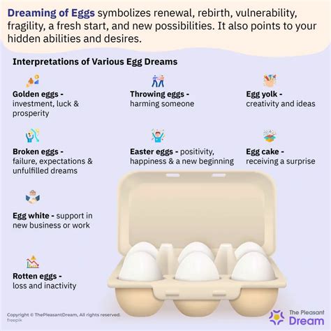 The Significance and Ramifications of Dreaming About a Spoiled Egg for Women