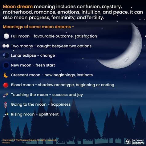 The Significance of "A" as an Archetypal Symbol in Dream Interpretation