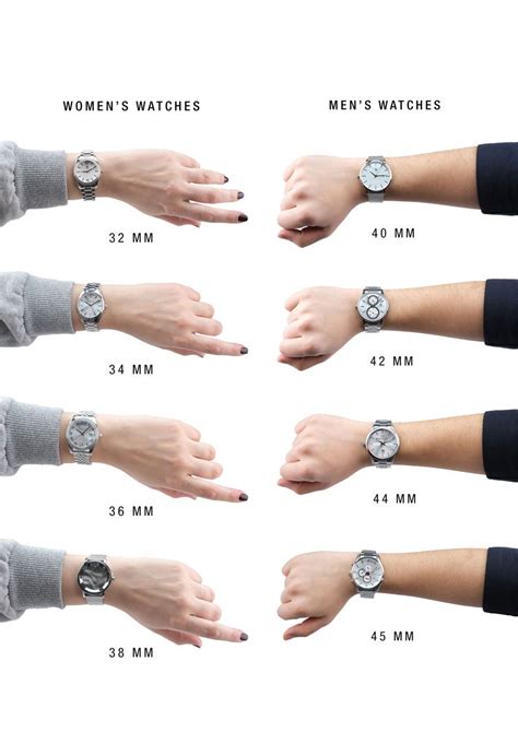 The Significance of 40mm: Finding the Right Fit for Your Wrist