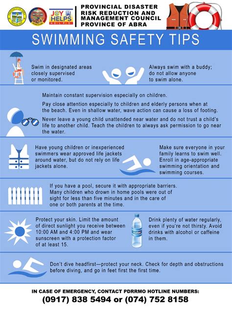 The Significance of Aquatic Safety Education