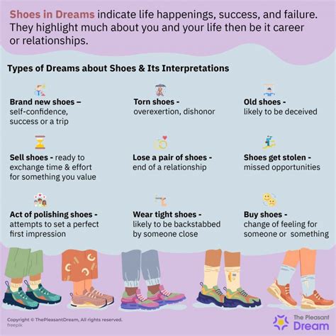 The Significance of Color in Decoding Shoe Symbolism within Dreams