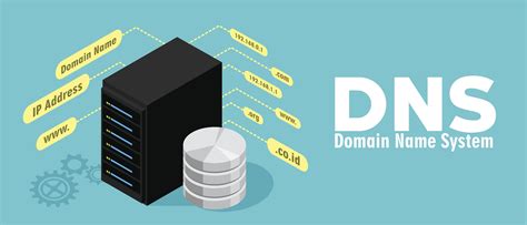 The Significance of Domain Name System (DNS) in Windows